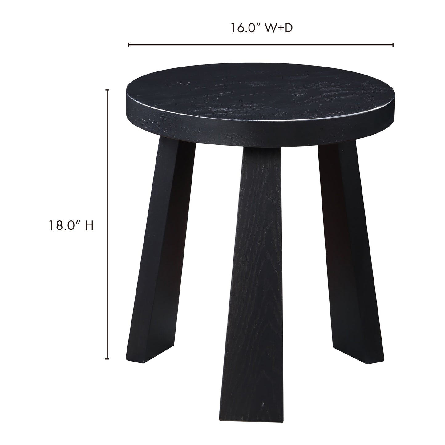 Lund Stool